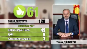 Кой е Талат Джафери и защо се превърна в „ябълката на раздора” за Македония?
