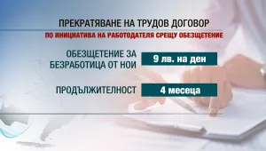 Репресивна мярка ли са новостите при обезщетенията за безработица?