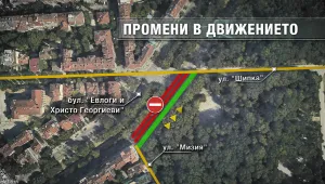 Отлагат се промените в движението в центъра на София заради метрото
