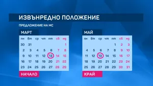 Правната комисия гледа на второ четене удължаването на извънредното положение