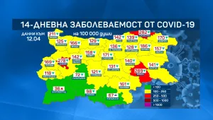 София-град и областите Силистра и Ямбол - в червена зона по заболеваемост 