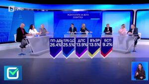„Парламент 49. Време за избор“ - студио в 19,30 ч. (02.04.2023 г. – Част 3) | БТВ