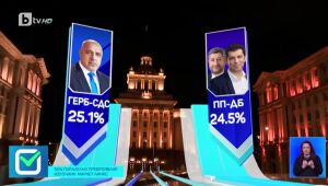 „Парламент 49. Време за избор“ - студио в 19,30 ч. (02.04.2023 г. – Част 4) | БТВ