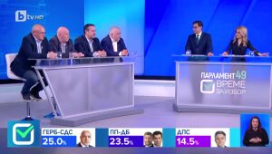„Парламент 49. Време за избор“ - студио в 19,30 ч. (02.04.2023 г. – Част 6) | БТВ