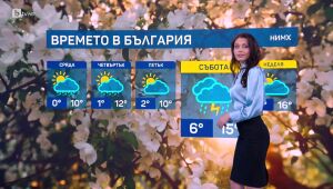 Времето - Обедна емисия - 08.04.2025	