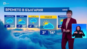 Времето - Централна емисия - 09.04.2025	