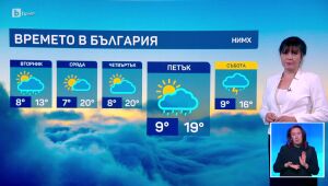 Времето - Централна емисия - 14.04.2025	