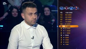 Стани богат - 25.04.2025 