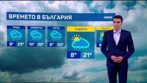 Времето - емисия в 17 часа - 22.04.2025	