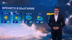 Времето - емисия в 17 часа - 28.04.2025	