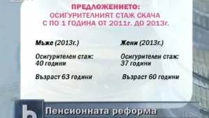 Кабинетът решава как ще се пенсионираме в сряда