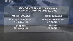 Остава възможността за вдигане на осигурителната вноска