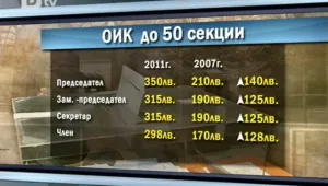 Общински избирателни комисии плашат с бойкот на вота