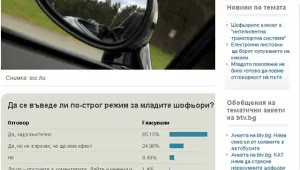 Анкета на btv.bg: КАТ да стане КУД - контрол на участниците в движението