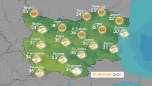 Петъчно горещо лято