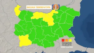 Пак код за опасно време