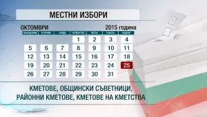 Вече и с указ: Местни избори и референдум на 25 октомври