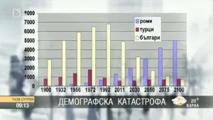 Експерт от БАНИ: Българският етнос изчезва