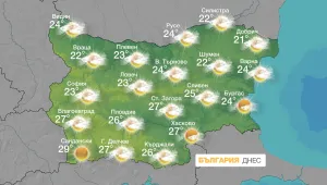 Лятото се завръща!