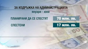 Чиновниците намаляват или остават без заплати