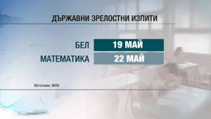 Матурите догодина ще са на 19 и 22 май