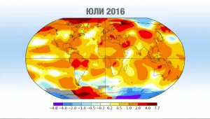 Юли 2016 г. – най-горещият месец в историята