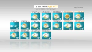До края на август ще е предимно топло и слънчево  