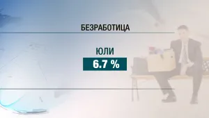 Безработицата в момента може да се сравнява с нивата отпреди кризата 