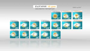 Какво ще е времето през първата половина на септември