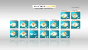 Вижте какво ще е времето през първата половина на септември?