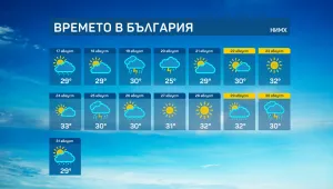 И до края на август над Източна България ще има много слънчеви часове