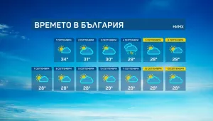 Първата половина на септември ще бъде по-топла от обичайното