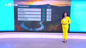 Времето - Сутрешна емисия - 05.08.2025	