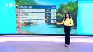 Времето - Сутрешна емисия - 12.08.2025	