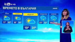 Времето - Централна емисия - 14.08.2025	