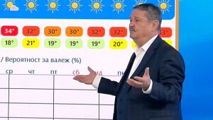 Проф. Рачев:  Ще започне и новата поредна порция горещини. Светкавиците и мълниите са за декор