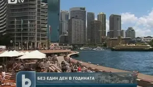 Островна държава от Тихия Океан жертва ден от календара