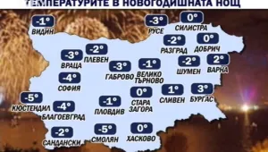 Снежно, студено и ветровито в новогодишната нощ 