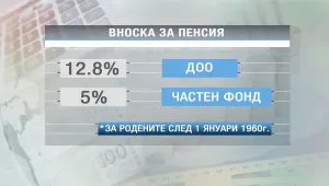 КФН: Внушенията на политиците за пенсионните фондове са манипулативни и вредни