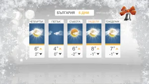 Застудяване