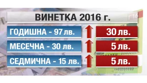 Нова мода в кражбите – задигат винетки