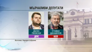 10 депутати не са казали нито дума от парламентарната трибуна на това НС