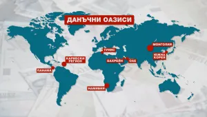 Данъчните оазиси вече са в черния списък на Европа