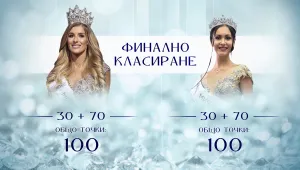 Ирина Папазова: Не съм получавала финансови стимули за избора на Мис България 