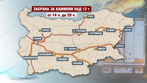 В последния почивен ден след Коледа: Ще бъде ли натоварен трафикът? 