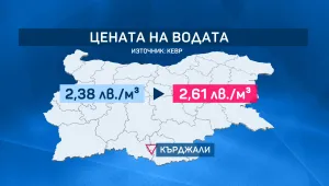 Скъпата вода: Недоволство в страната заради по-високата цена и лошото качество