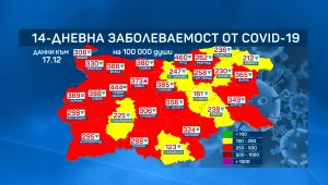 И област Велико Търново мина в жълтата зона