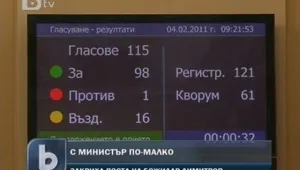 Закриха поста на Димитров… и поспориха кой за кое предаване е