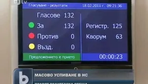 Втори ден депутатите се успиват за работа