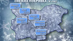 Код 